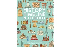 History Timeline Notebook: A Book of Centuries to Record Historical Studies by schoolnest (Turquoise Doodle Series)