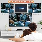 OKYUK HD DVD Player Multi Region 1080P HDMI AV USB 2.0 NTSC PAL view 5