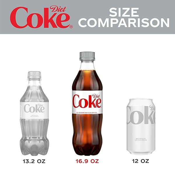 DIET COKE, 16.9 FL OZ, 6 PACK (PACKAGE MAY VARY)
