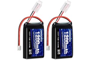 URGENEX SCX24 Battery 7.4V Lipos 2S 35C(Burst 70C) 1200mAh Rechargeable Lithium Battery with PH2.0 Plug Compatible with Most 1/10, 1/16, 1/18, 1/24 Scale RC Cars Trucks