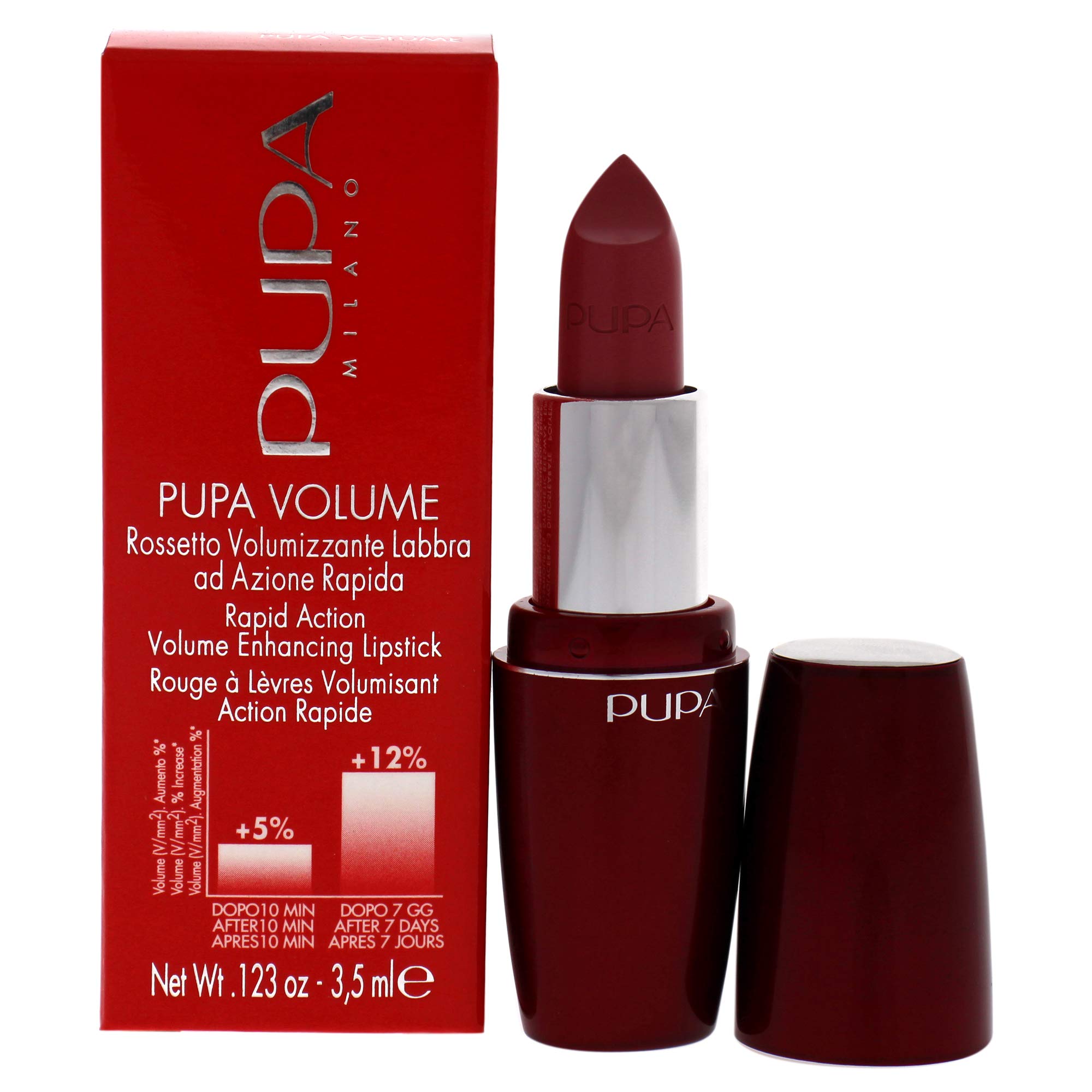Pupa Milano Pupa Volume - 300 Pink For Women 0.123 oz Lipstick
