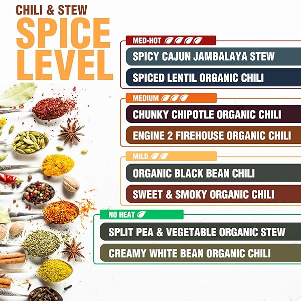 PLANTSTRONG ENGINE 2 FIREHOUSE CHILI SOUP – ORGANIC, PLANT-BASED, NON-GMO, VEGAN, HIGH PROTEIN CHILI SOUP