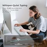 iClever Wireless Keyboard and Mouse Set Full Size with Numeric Keypad view 5