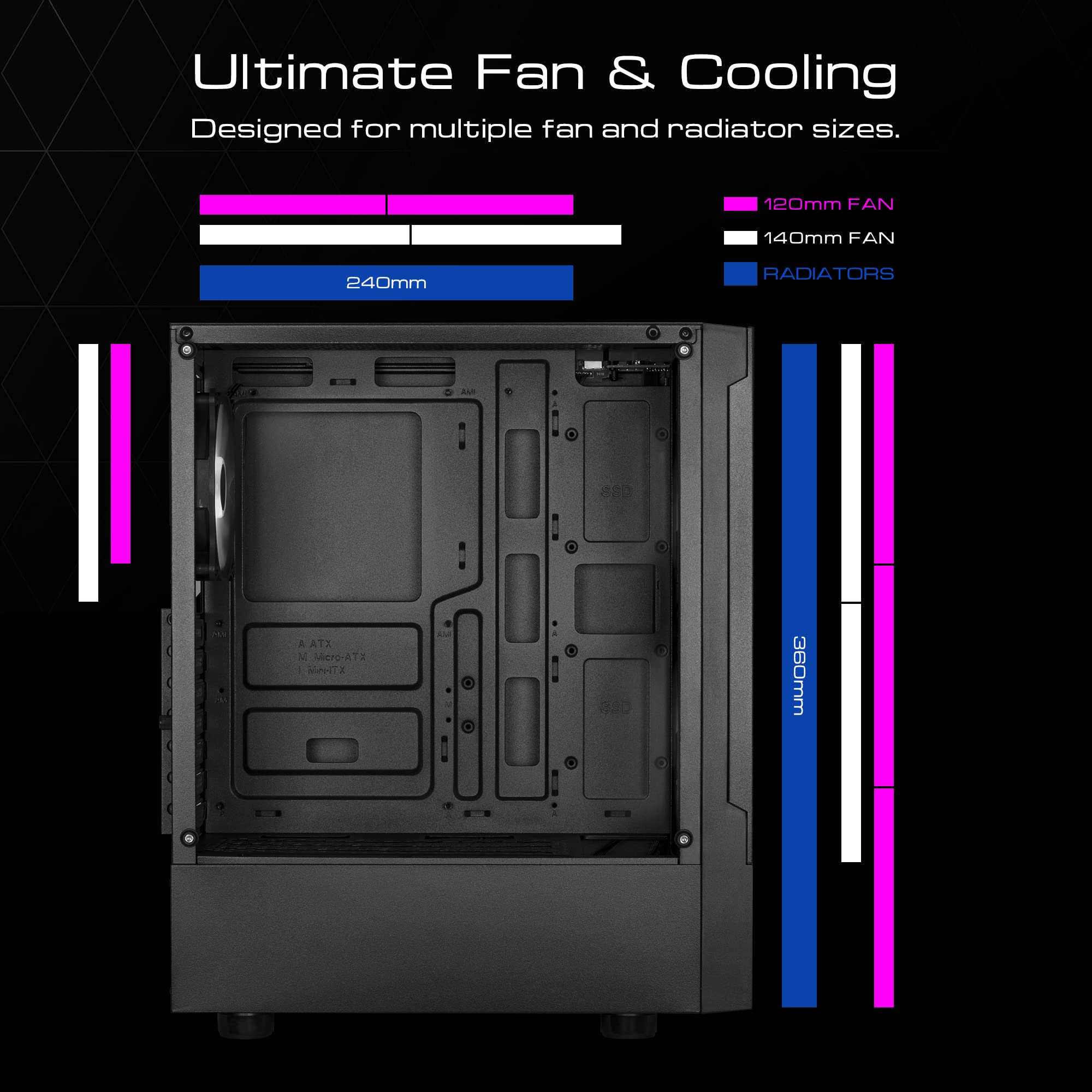 GAMDIAS Gaming ATX Mid Tower PC Computer Case with Tempered Glass, 3 Built-in 120mm ARGB Desktop Case Fans, Support Up to 360mm AIO/Radiator, 5x 120mm Fans, 300mm GPU/VGA, 150mm PSU & 160mm CPU Cooler