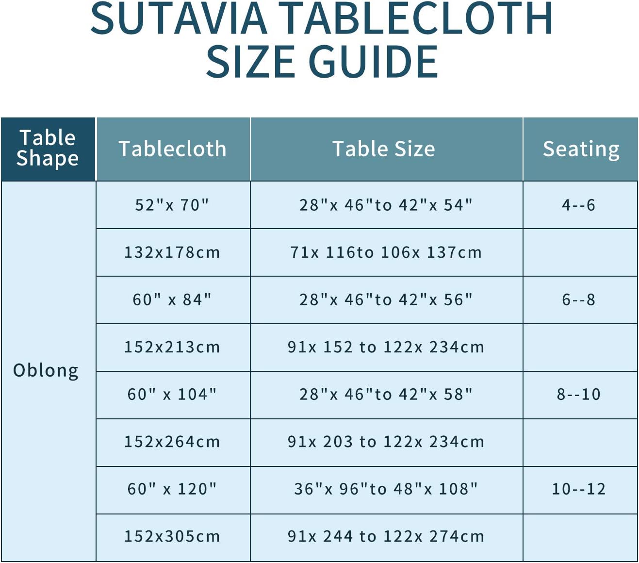 SUTAVIA Lace Embroidered Table Cloth, Classic Rectangular Oblong Macrame Table Cover, for Kitchen Dining Picnic Table,Outdoor and Indoor Use (White, 60"×120"): Kitchen & Dining