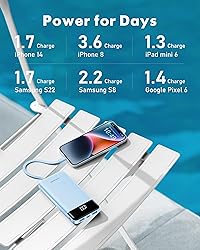 Charmast Portable Charger with Built in