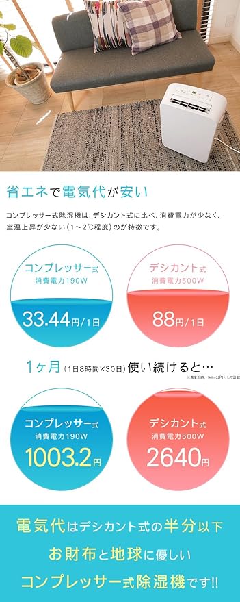 Amazon ビアンコ コンプレッサー式除湿機 除湿機