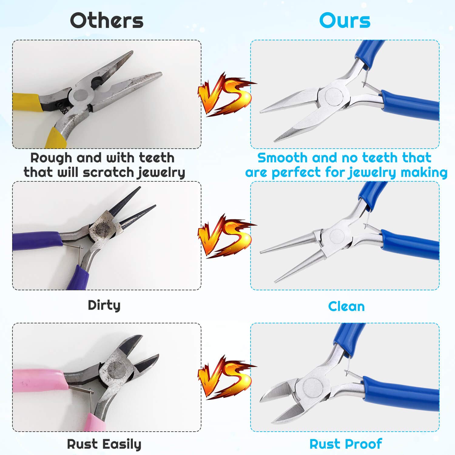 Shynek Jewelry Making Pliers Tools, 8pcs Micro Jewelry Pliers Set for Jewelry Making Supplies