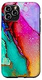 iPhone 11 Pro Bright Pastel Pink Aqua Blue Green