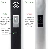 Martian Made USB Rechargeable Electric Arc Lighter Martian Fire Black view 3