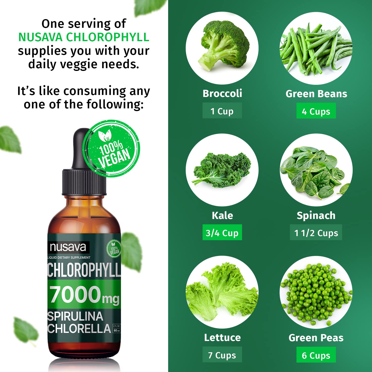 NUSAVA Unflavored D3 K2 Liquid Drops (4 Pack) and Chlorophyll Liquid Drops (2 Pack) Bundle - Potent Liquid Vitamins for Heart, Joint, Energy, & Immune Support - Non-GMO, Gluten-Free