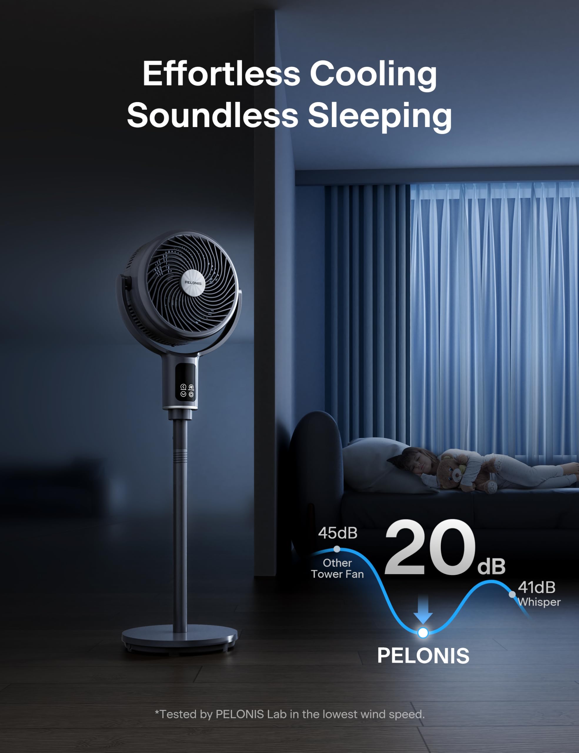 PELONIS AeroFan, Pedestal Fan for Bedroom – Standing Fan with Remote Control, Oscillatiing Fan，LED Display, 9 Speeds, 20dB, 9H Timer, DC Motor, 135° + 100° Auto Oscillation, Adjustable Height