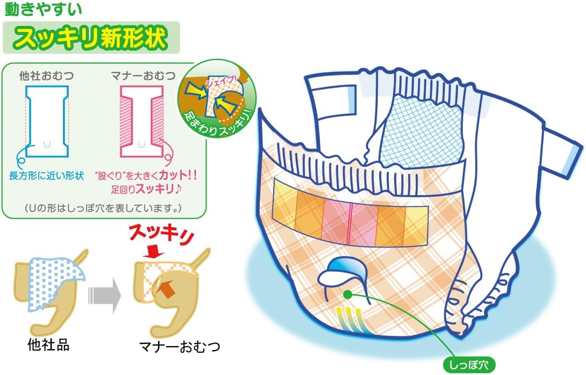 Amazon P One 男の子 女の子のためのマナーおむつ Ll 8枚 Pone 紙おむつ 通販