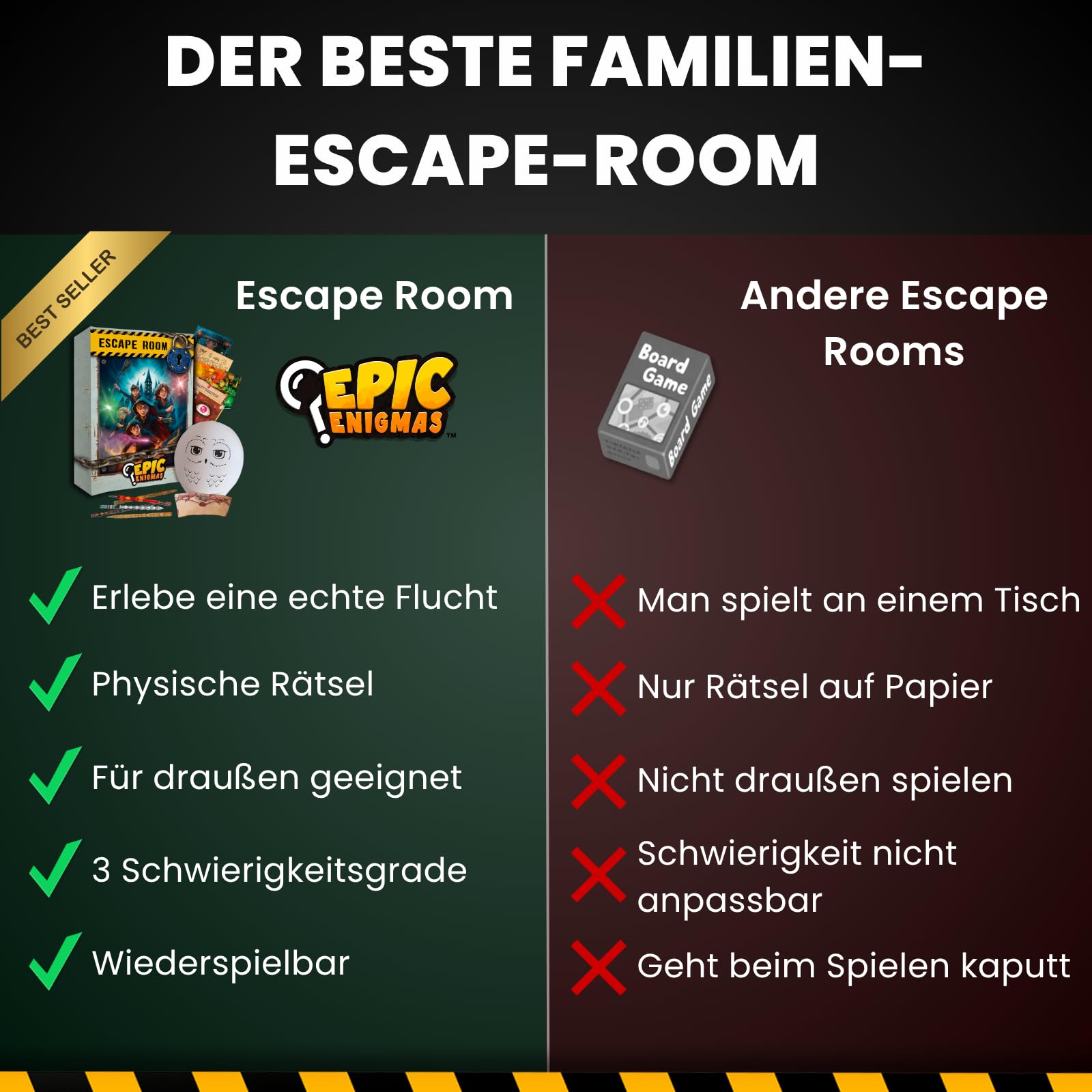 Escape-Room-Spiel für Kinder | 5 bis 12 Jahre Harry-Potter-Spiel | Harry-Potter-Geschenk & Partydekoration für Geburtstage | Familienspiel zum Exit | 5 rätselhafte Räume | (1 bis 5 Spieler) 9