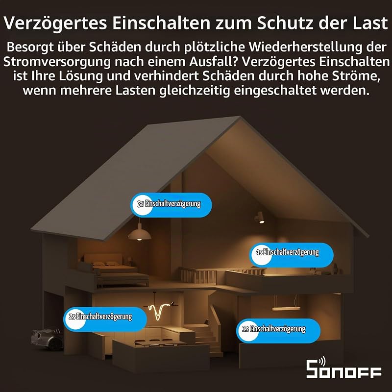 Zigbee Smart Switch, funktioniert mit Alexa & Google Home, 2 PACK, erfordert ZigBee Gateway, erfordert neutrale Leitung