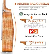 Vangoa 58.4 cm Mahogany Concert Ukulele Complete Kit view 4