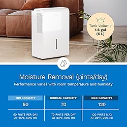 hOmeLabs 50 Pint Wi-Fi Dehumidifier with Pump for