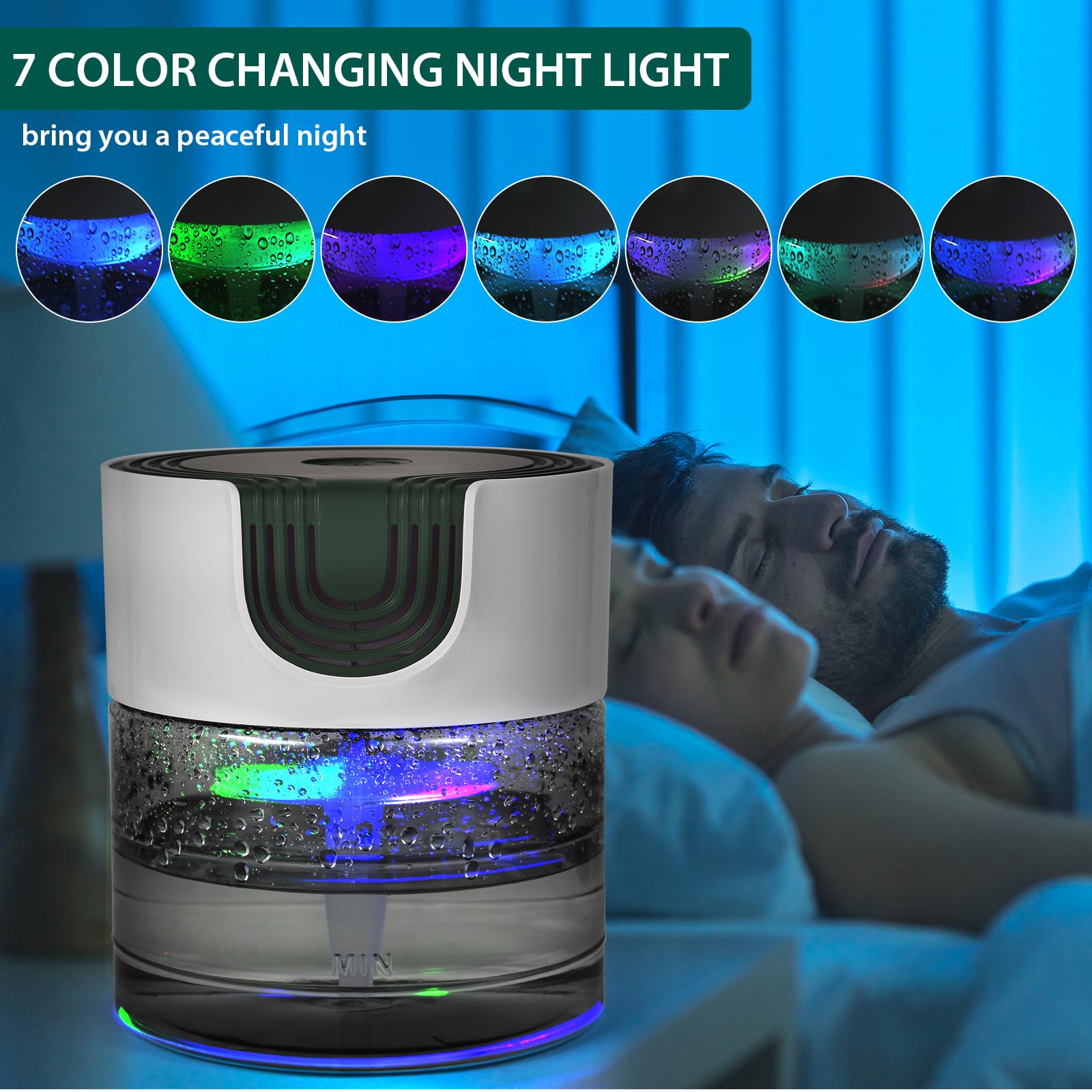 Water Air Purifiers for Home, Quiet Variable Speed Water Based Air Purifier with 7 Color Night Light, Air Washer Humidifier for Home, Bedroom, Office, Pet Odors