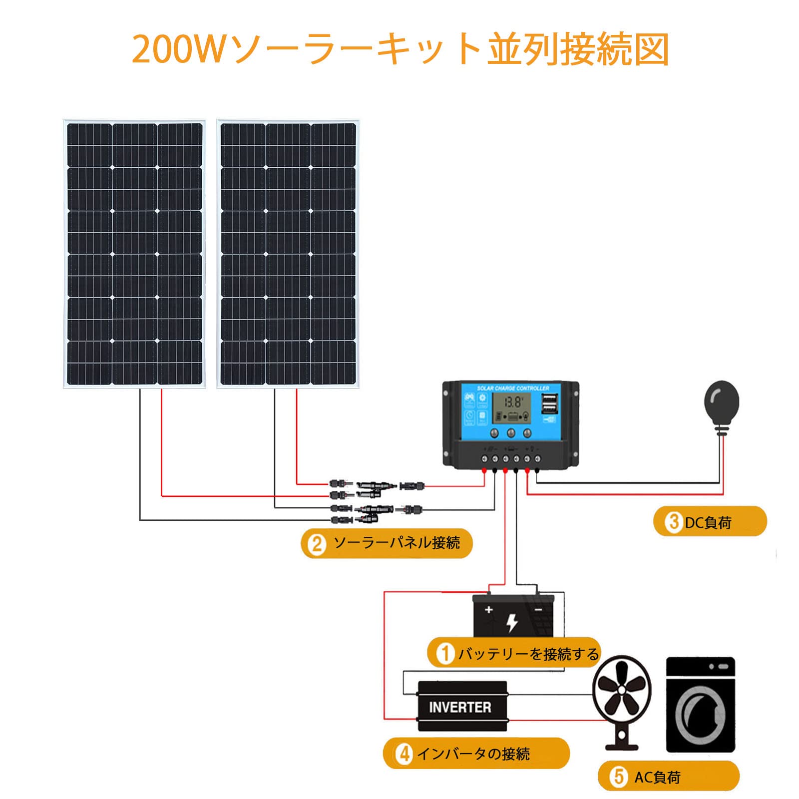 Mua XINPUGUANG 200W Solar Panel, 2 Pieces, 100 W, Solar Panel, 12 V/24 ...