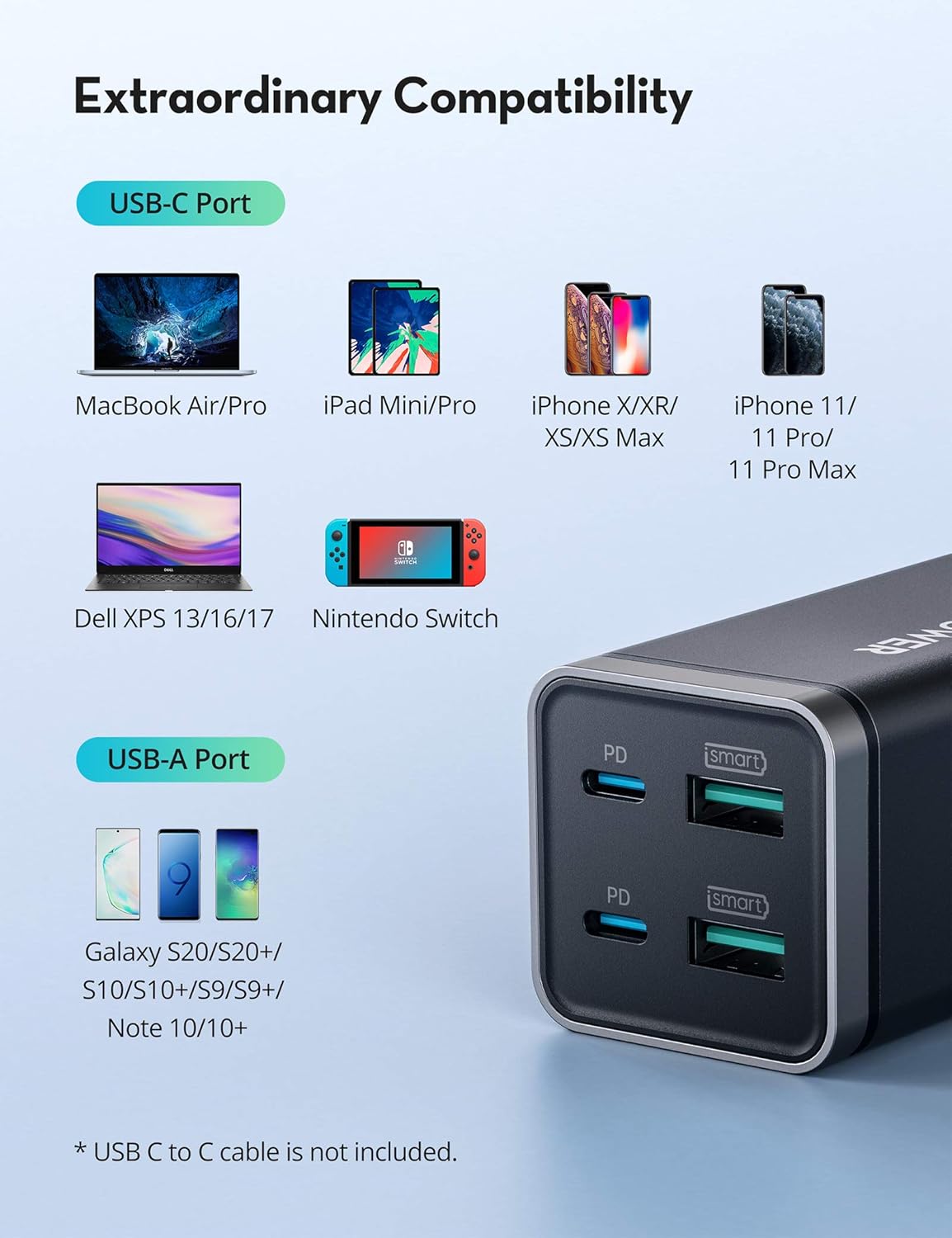 USB C Charger, RAVPower 65W 4-Port Desktop USB Charging Station [GaN Power Tech] with 2 USB C Ports + 2 USB A Ports for MacBook Pro/Air, Dell XPS 13, iPad Pro, iPhone, Nintendo Switch, Galaxy and More