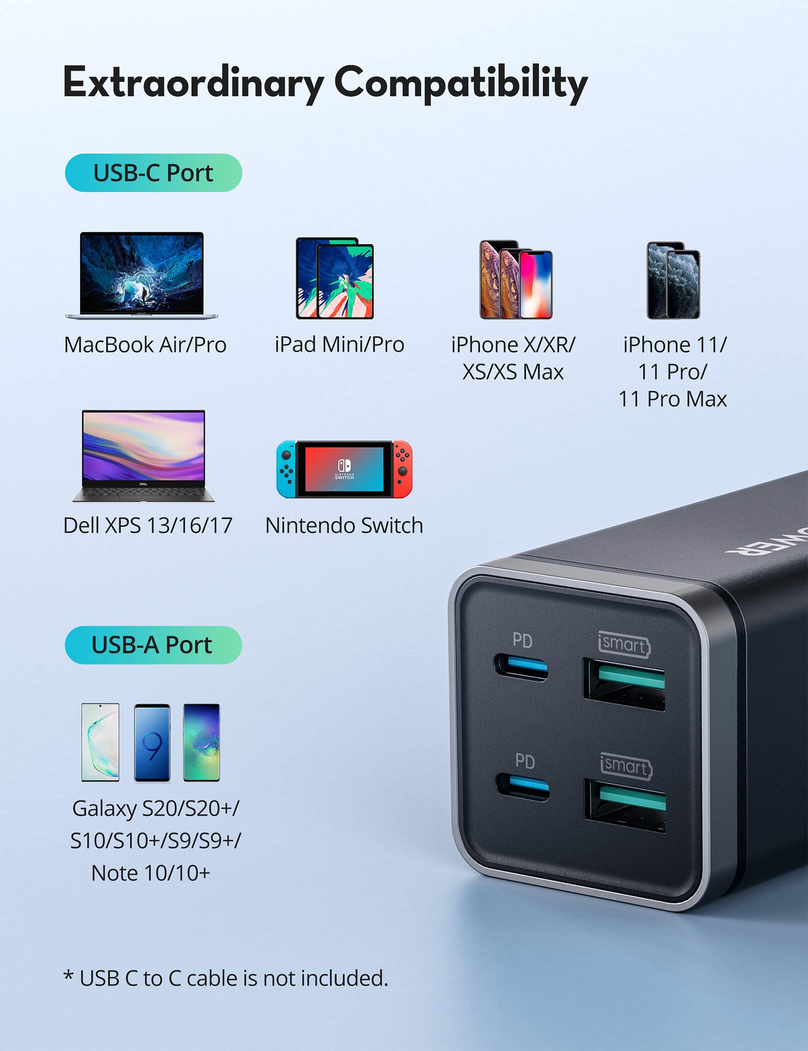 Mua USB C Charger, RAVPower 65W 4Port Desktop USB Charging Station