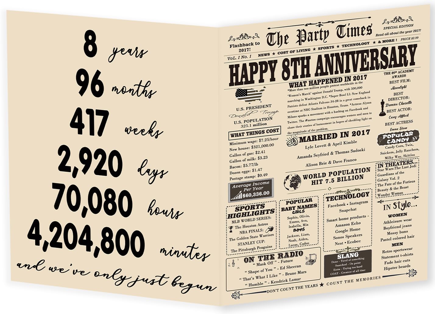 Photo 1 of YiKaLus Jumbo 8th Anniversary Card for Him Her, Vintage Bronze Gifts for 8th Anniversary, Happy 8 Years Anniversary Card for Women Men,Back in 2017
