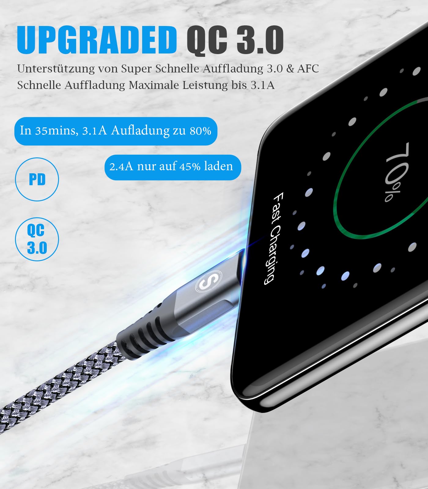 sweguard USB C Kabel 3.1A [2Stück 3m] Schnellladung, Ladekabel USB C Nylon für iPhone 15 16 Pro Max, Samsung Galaxy S24 S23 S22 S21 S20 S10 S9 S8 Plus,Note,A71 A55 A52 A51 A50 A15,Flip Pixel LG Moto 3