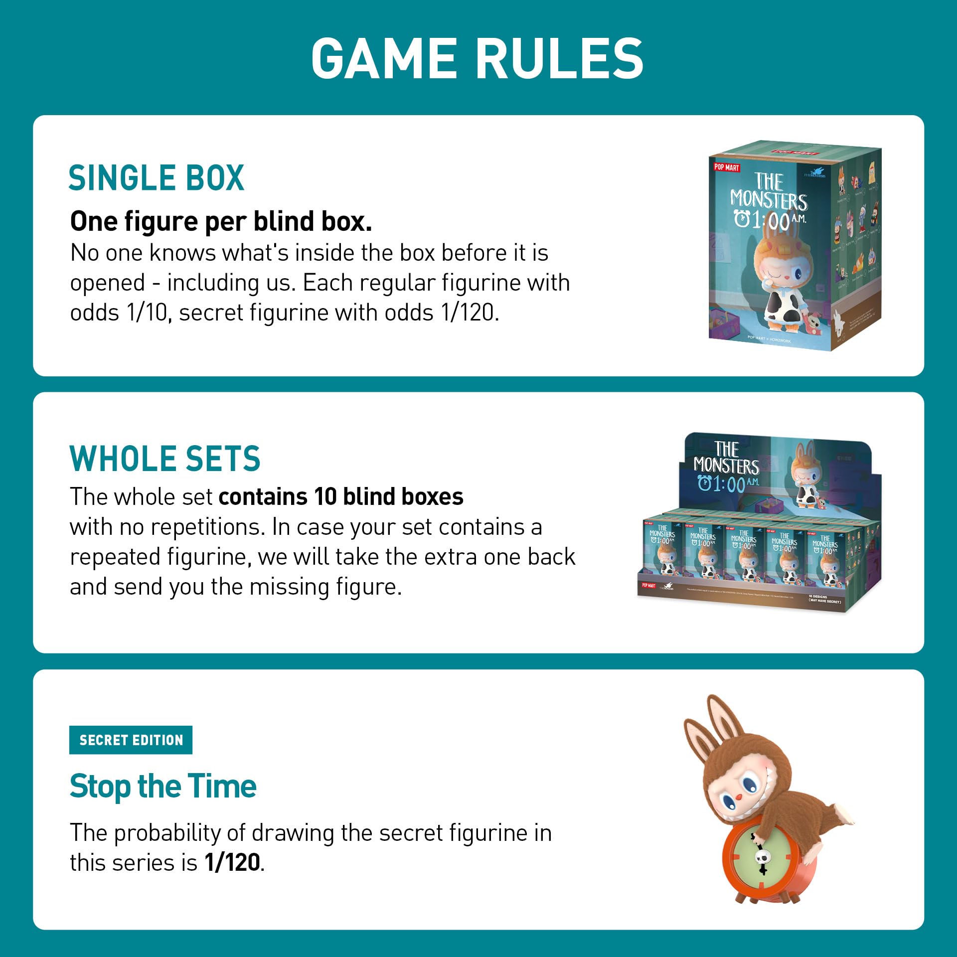 POP MART The Monsters 1:00 A.M. Series Blind Box Figures, Collectible Toys Home Decorations, Holiday Birthday Gifts for Girls and Boys, Single Box