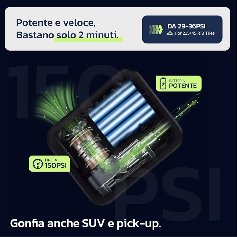 Mini Compressore Aria Portatile