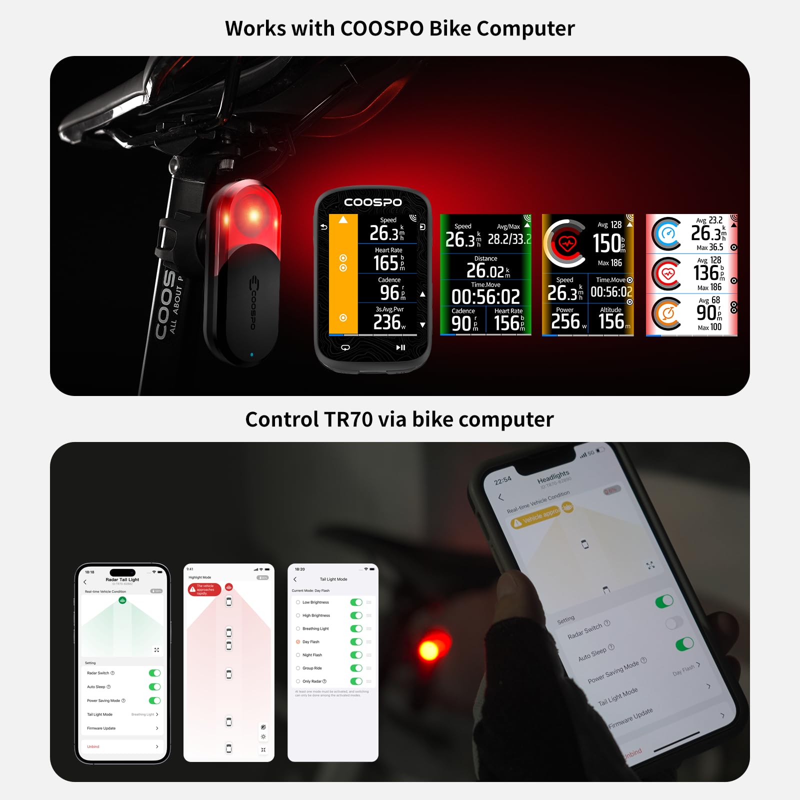 COOSPO TR70 Bike Radar Tail Light, Alerts for Vehicle in 140M, Auto Brake Highlight, 7 Lighting Modes, 40H Long Battery Life, Support APP/Garmin Cycling Computers Display for Road & MTB Cycling Safety