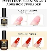 Saviland Nail Dehydrator and Acid-Free Primer Set Professional view 4