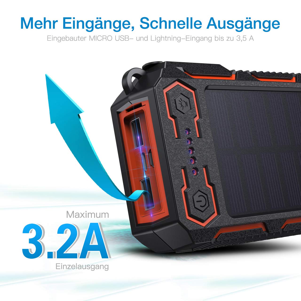 POWERADD Apollo 268000mAh Dual USB Tragbare Solar Ladegerät, Power Bank für iPhone und Handy