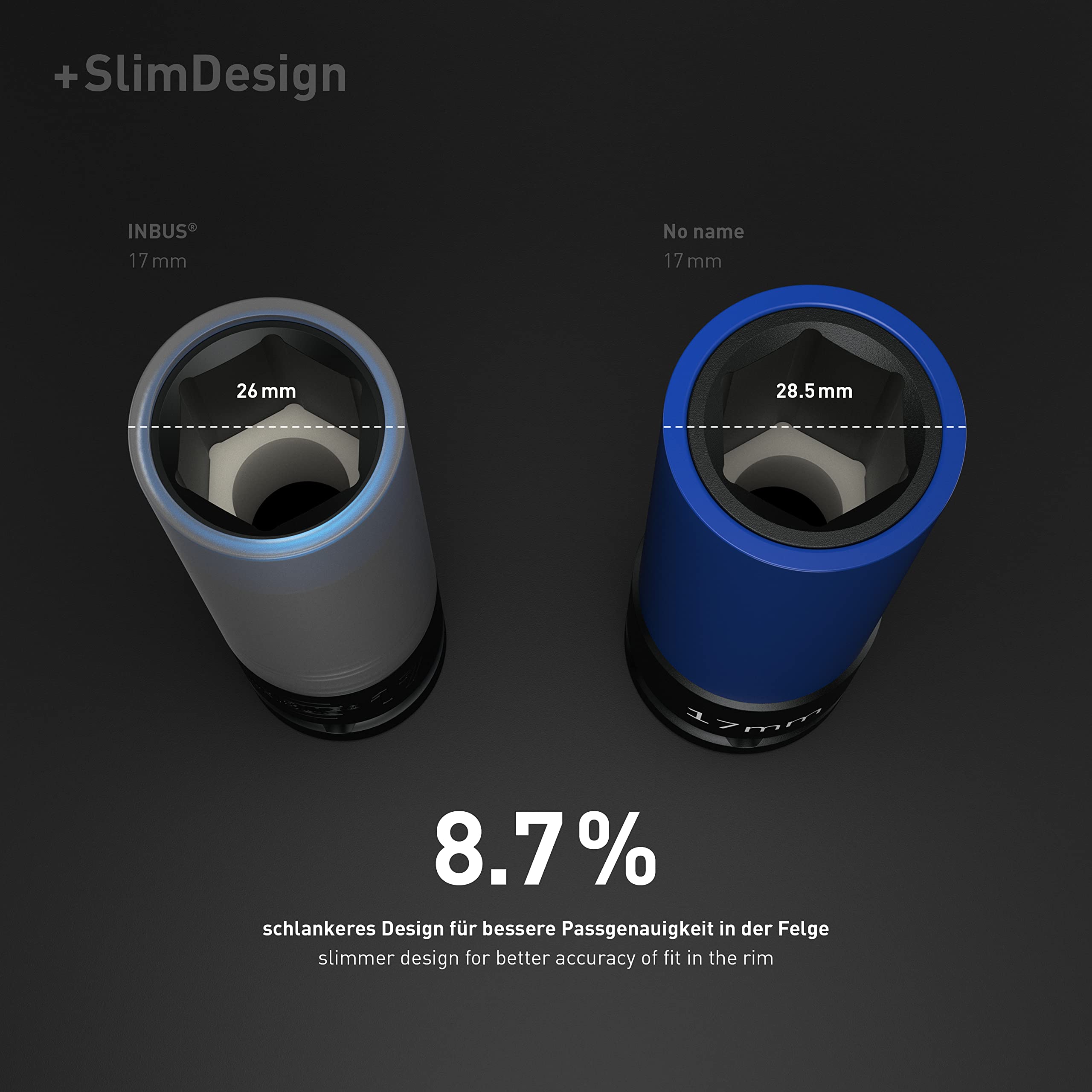 INBUS® 73660 Kraft Schoneinsatz Set 3tlg, 17–21mm 4