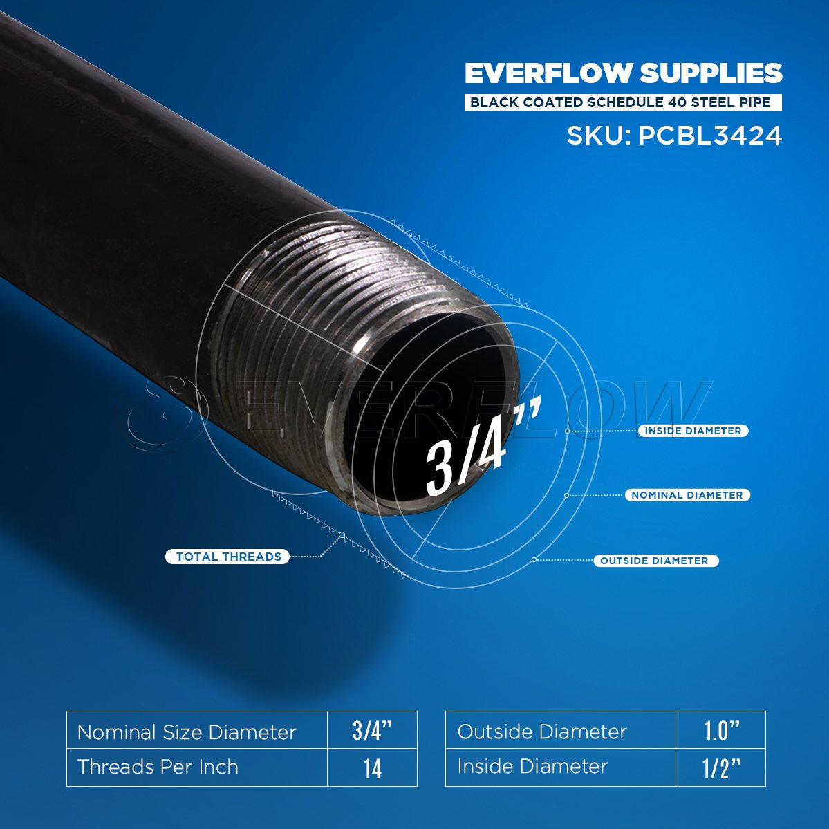 Tubing Pipe Hose Pre Cut Industrial Pipe Schedule 40 Threaded Fitting 3 4 X 30 Black Everflow Pcbl3430 5 Steel Pack Of 5 Hydraulics Pneumatics Plumbing