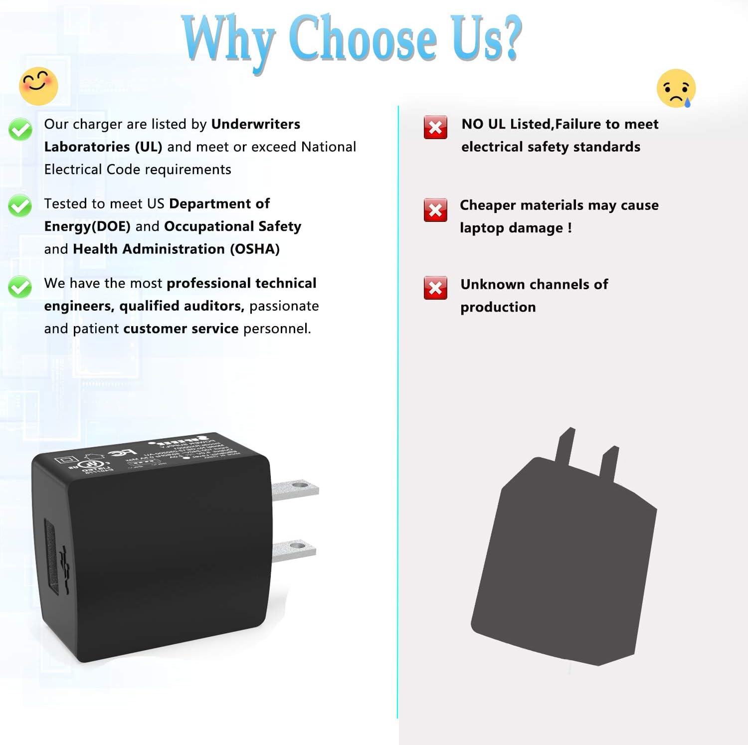 Kindle Fire 2A Charger for All  Kindle Fire HD/HDX 6 7 8 8.9 10 Adults Kids Edition Tablet with Rapid Micro USB Power Cord Charging Cable: Electronics