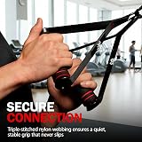 Slim Panda Exercise Handles Heavy Duty Resistance Band Attachments Black Red view 5