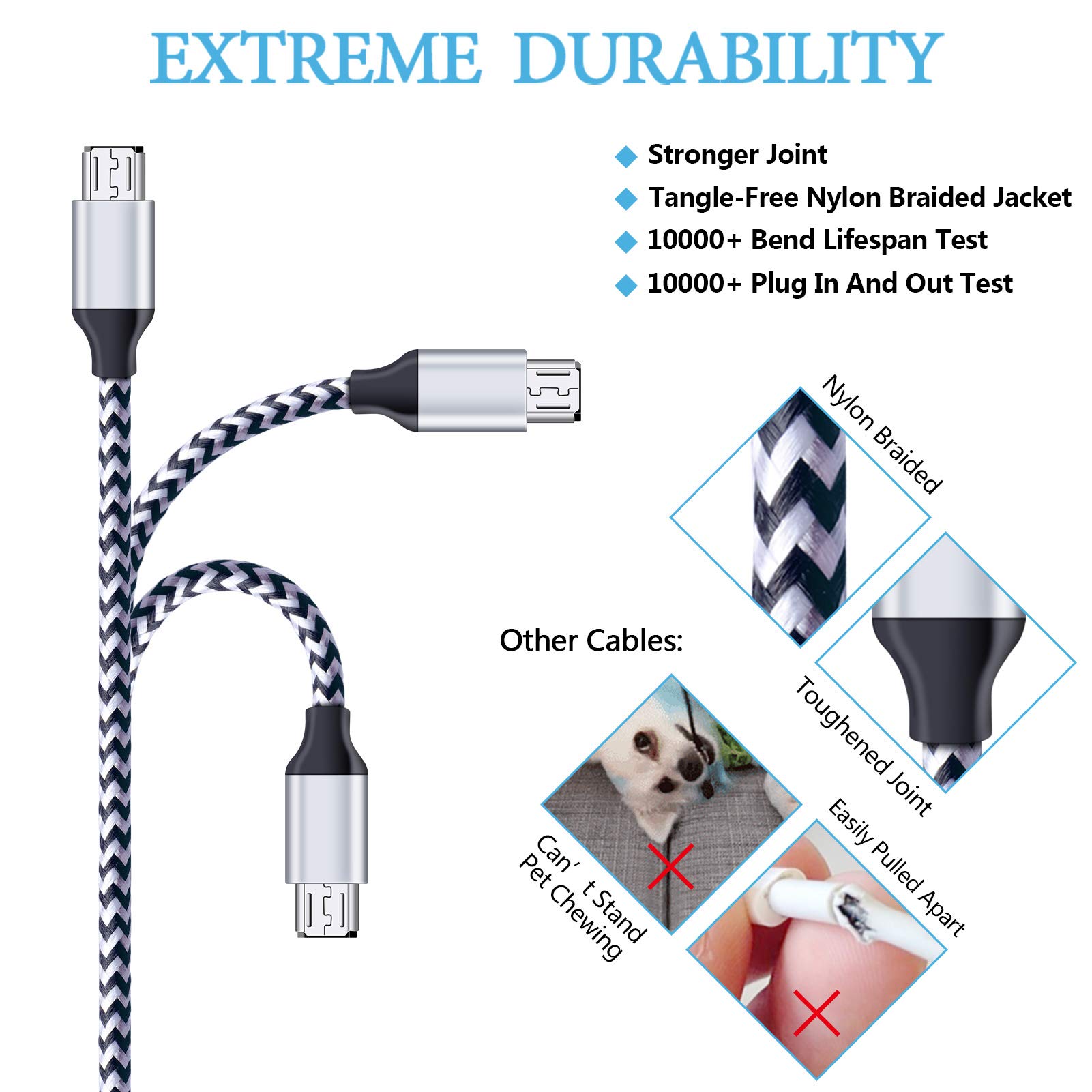 Fast Wall Charger Adapter with Android Micro USB Cable Plug Cube Compatible Samsung Galaxy J8 J7 Sky Pro Perx Star, J7V Prime, j3 Emerge, Luna Pro Eclipse Mission, On5/On7/On8/S3/J6/J2, 6 FT Cord