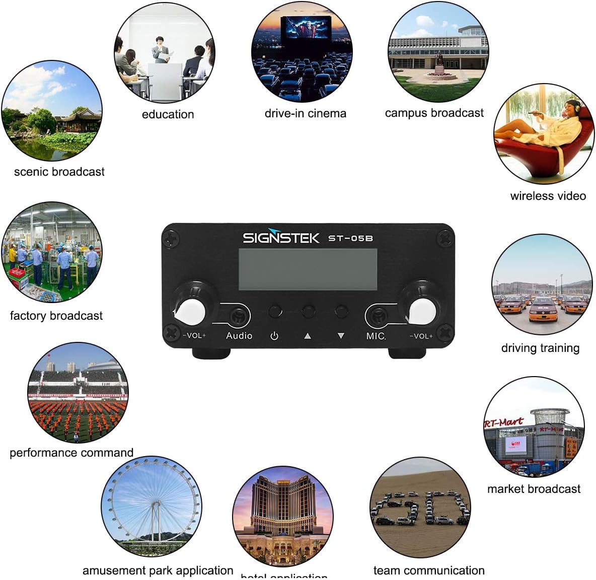 Signstek ST-05B FM Transmitter for Church, Dual Mode Long Range Stereo Broadcast with Antenna, Black: MP3 Players & Accessories
