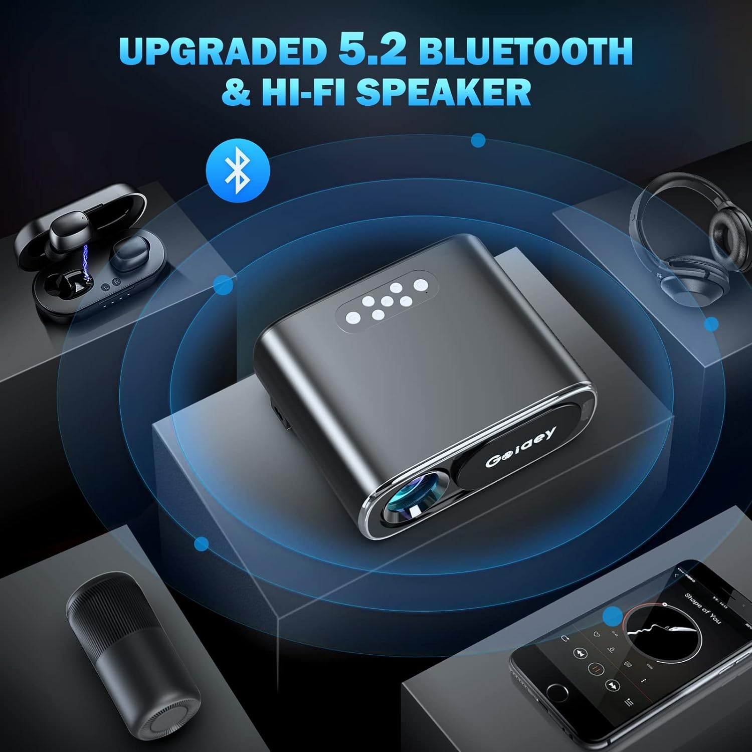 Goiaey Projector with WiFi and Bluetooth, [Auto Focus] 1080P Full HD Projector 4K Supported, Portable Outdoor Movie Projector, Auto 6D Keystone & 50%-100% Zoom, Smart Projector for Phone/PC/TV Stick