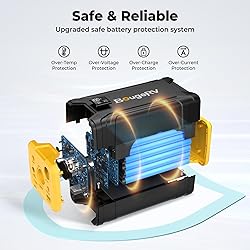 BougeRV 277Wh Portable Power Station, Backup