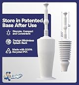 Luigi's World’s Best Toilet Plunger Heavy Duty Unblocker view 4