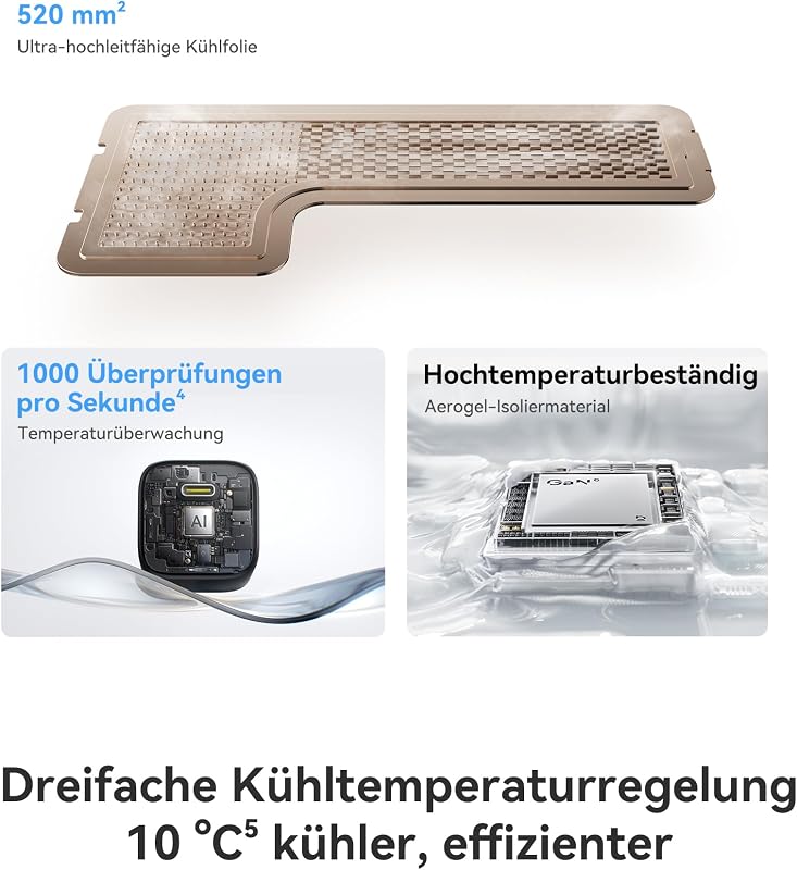 Enerfill 100W USB C Ladegerät, Kompaktes PD Schnellladegerät, GaN Netzteil für MacBook Pro/Air, iPad Pro, iPhone 17/16/15, Samsung Galaxy S25/S24, Laptop (inkl. 1m USB-C Kabel)