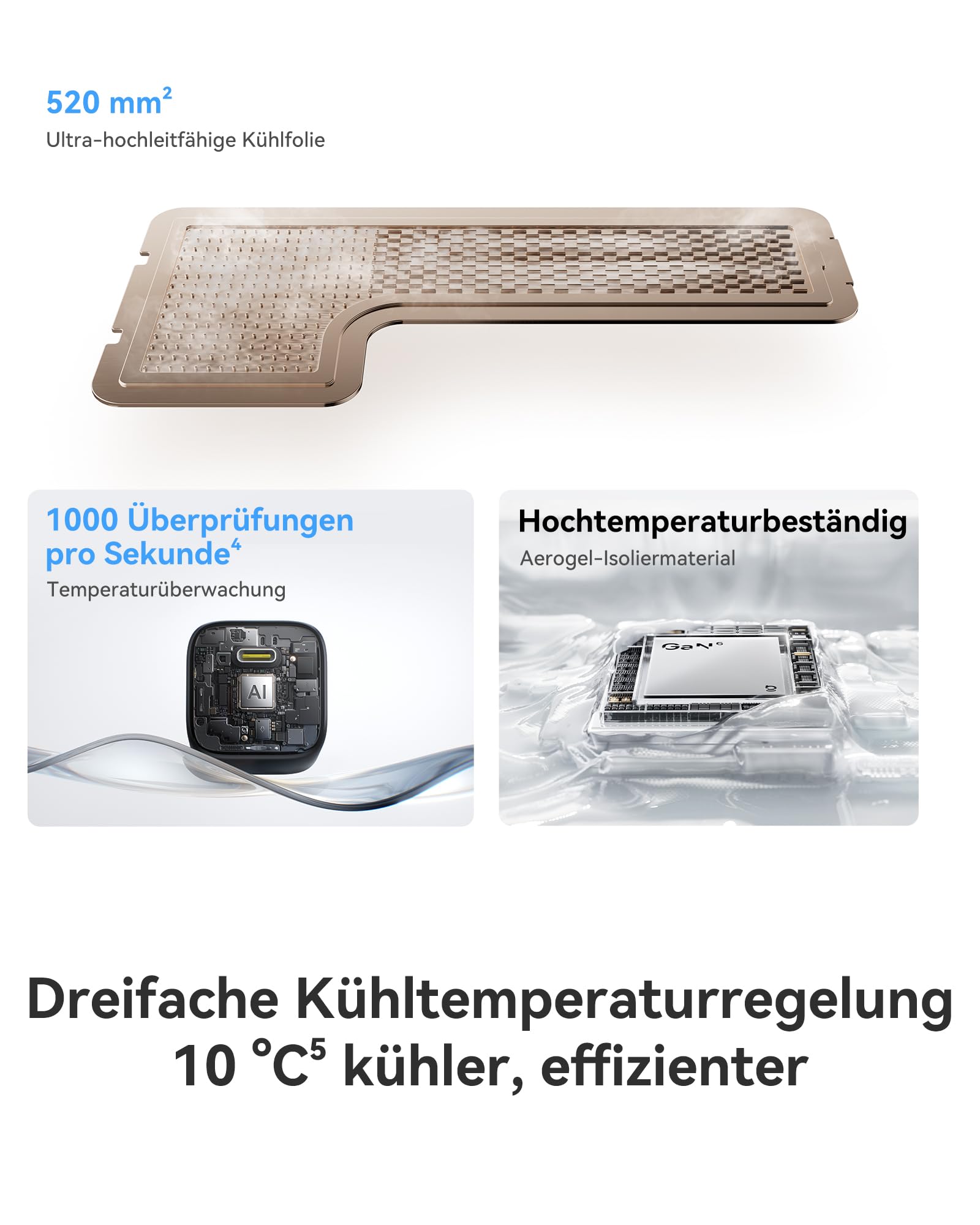 Baseus Enerfill 100W USB C Ladegerät, Kompaktes PD Schnellladegerät, GaN Netzteil für MacBook Pro/Air, iPad Pro, iPhone 17/16/15, Samsung Galaxy S25/S24, Laptop (inkl. 1m USB-C Kabel) 3