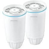 TOMOON Water Filters Fit for Zero Water Pitchers and Dispenser,2 Packs | Fit for ZR-001,ZR-017,ZR-004,ZP-006 5-Stage Filter System 0 TDS Reduce Lead/Chromium/Contaminants Improve Tap Water Taste