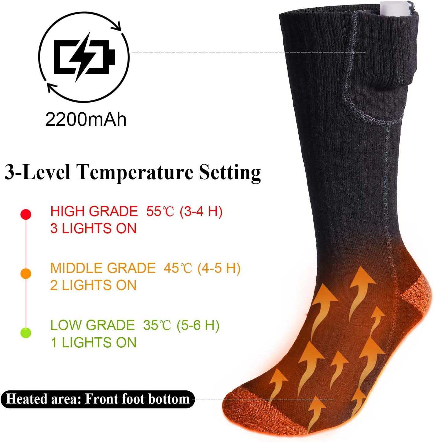 Sykooria Heated Socks for Men Women - Winter Foot Warmers Socks - Rechargeable Electric Heating Socks for Winter Outdoor Recreation Skiing Hiking Camping, Heating Element Up to 149℉, 3 Heat Settings: Sports & Outdoors