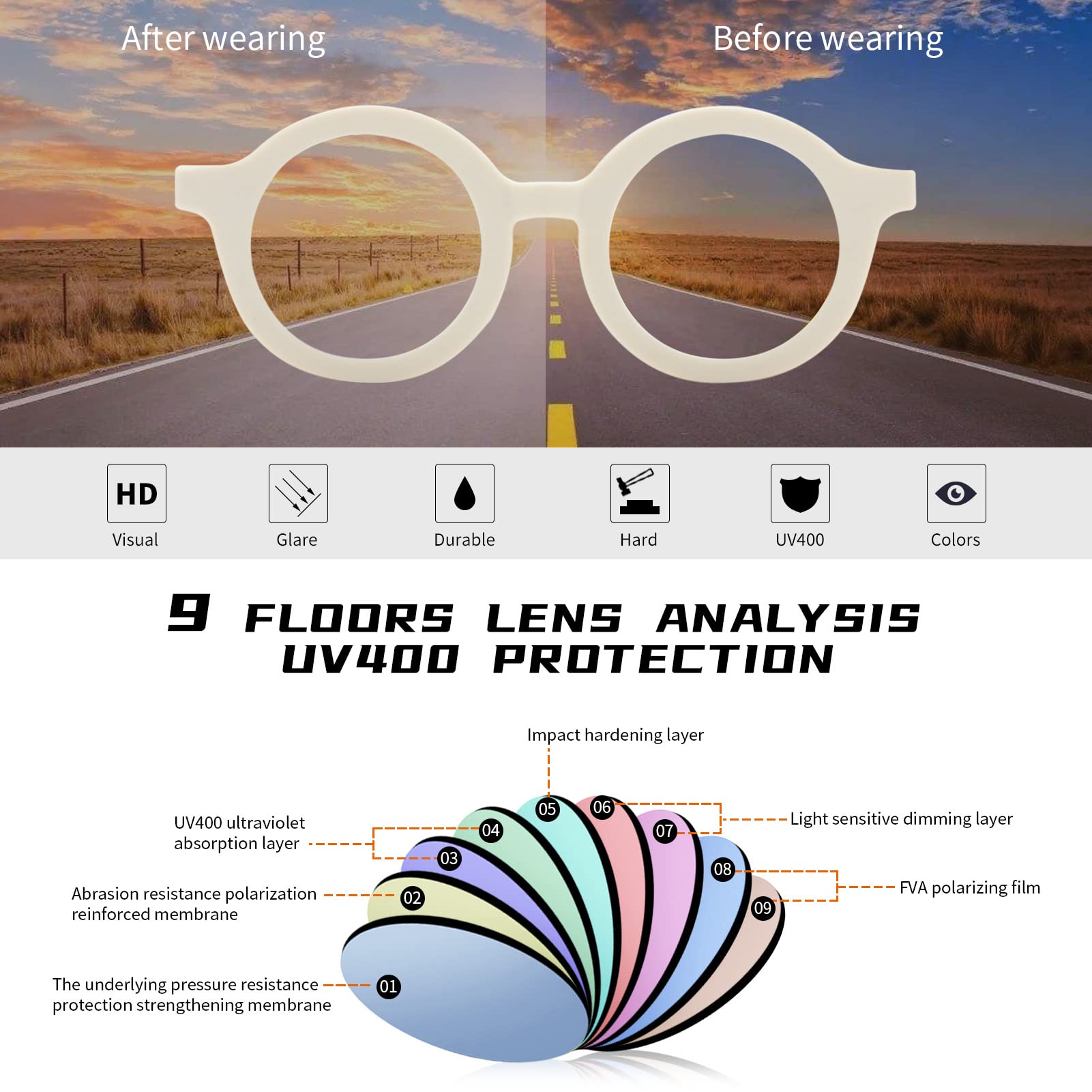 COASION Cute Round Kids Sunglasses UV Protection Flexible Rubber Glasses Shades for Toddler Girls Boys Age 2-10
