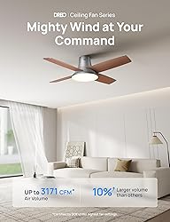 Dreo Ceiling Fans with Lights, 12 Speeds & 3 Fan