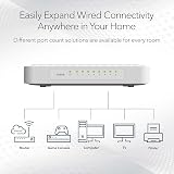 NETGEAR GS608 8-Port Gigabit Ethernet Unmanaged Switch Desktop Wall Mount Hub view 5