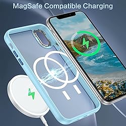 GUAGUA Compatible with iPhone XR Case Compatible