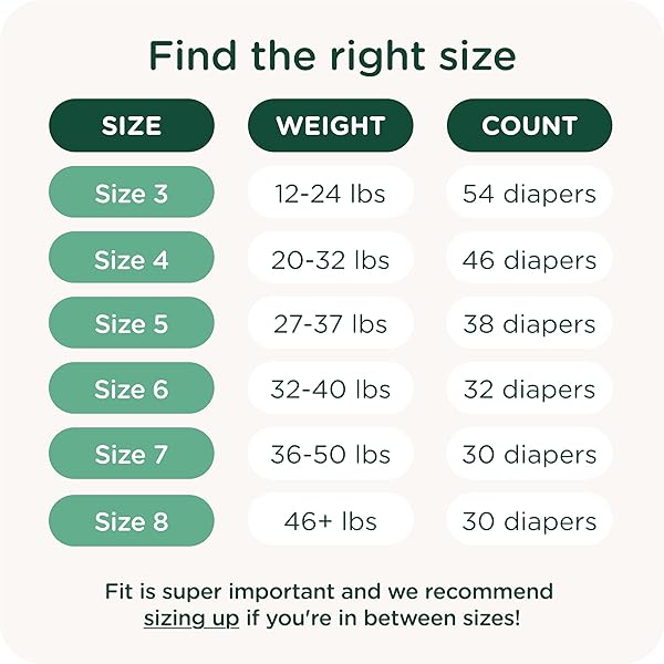 SMARTYPANTS PULL UP STYLE DIAPERS | EWG VERIFIED SAFE & PLANT-BASED | QUILTED 360 WAISTBAND, SUPER ABSORBENT FOR OVERNIGHT LEAK PROTECTION | TRAINING PANTS BY HEALTHYBABY | SIZE 7 (30 COUNT)